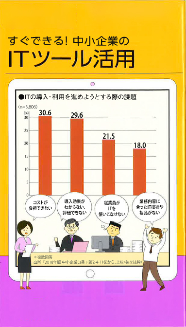 【経営相談】すぐできる! 中小企業の『ITツール活用』