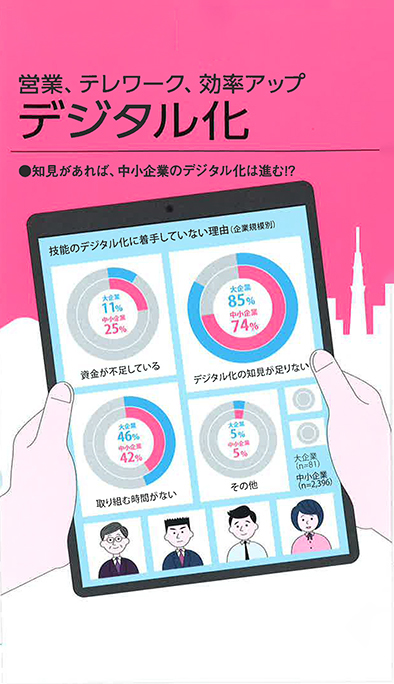 【経営相談】営業、テレワーク、効率アップ『デジタル化』