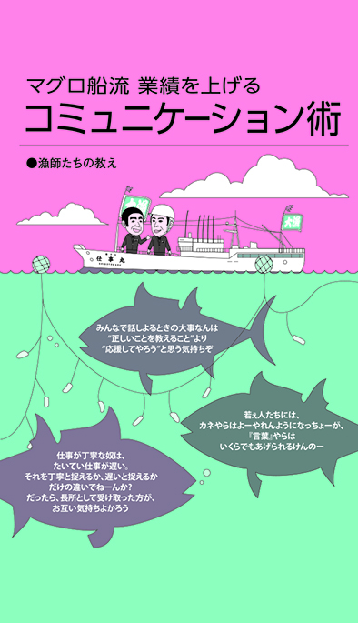【経営相談】マグロ船流 業績を上げる『コミュニケーション術』