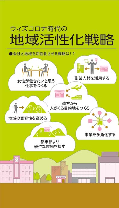 【経営相談】ウィズコロナ時代の『地域活性化戦略』