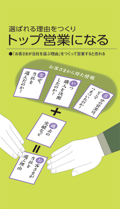 【経営相談】選ばれる理由をつくり『トップ営業になる』