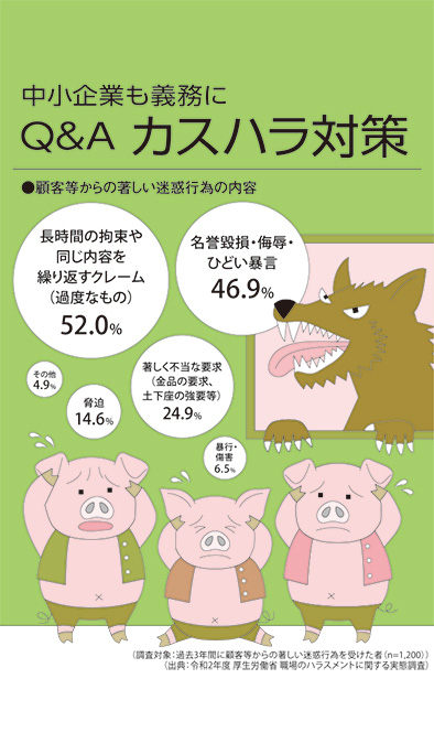 【経営相談】中小企業も義務に Q&A『カスハラ対策』