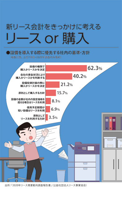 経営相談・10月号を発行しました