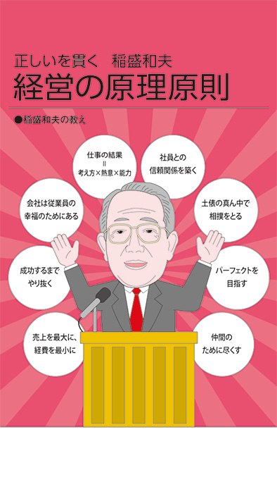 【経営相談】正しいを貫く 稲盛和夫『経営の原理原則』
