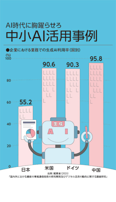 経営相談・1月号を発行しました