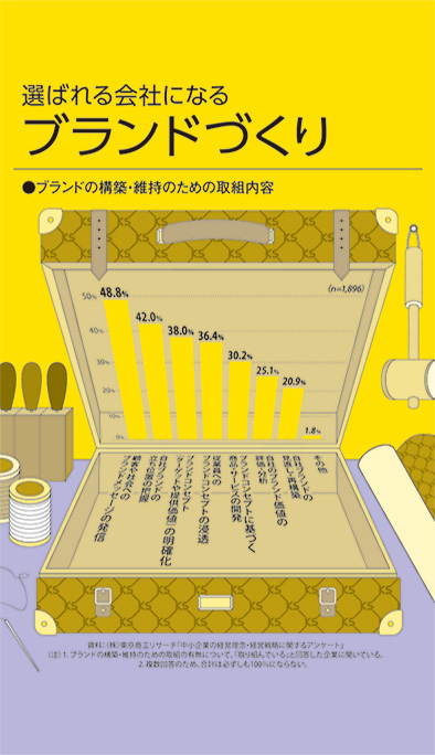 株式会社西北社メインビジュアル